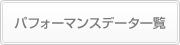 パフォーマンスデータ一覧