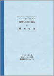 1995