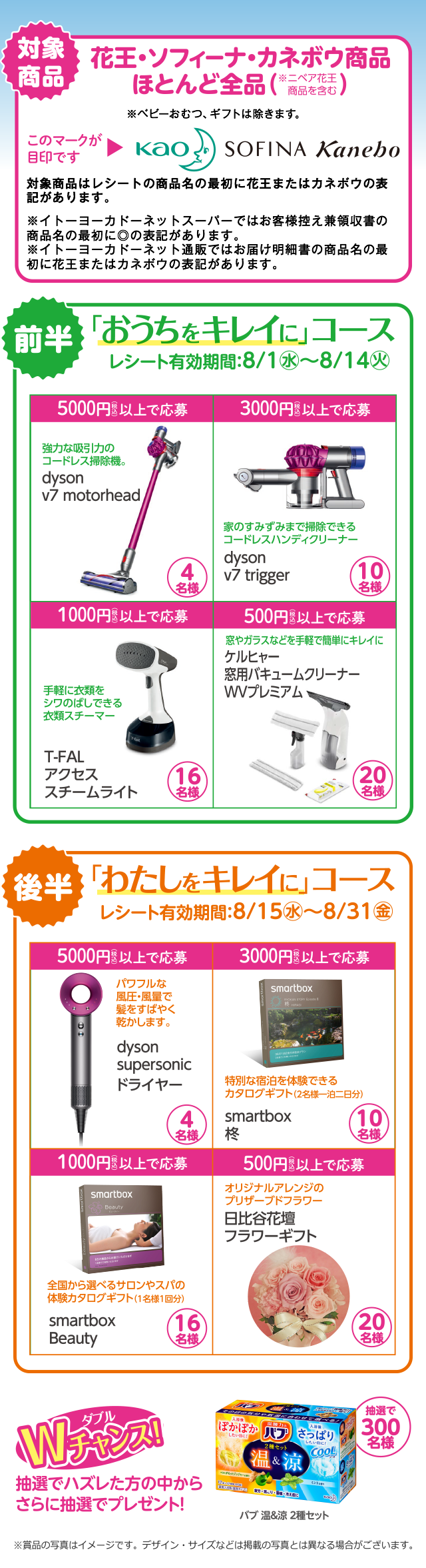 対象商品 花王・ソフィーナ・カネボウ商品ほとんど全品(※ニベア花王商品を含む) | 前半 「おうちをキレイに」コース レシート有効期間:8/1水〜8/14火 | 後半 「わたしをキレイに」コース レシート有効期間:8/15水〜8/31金 | wチャンス! 抽選でハズレた方の中からさらに抽選でプレゼント!