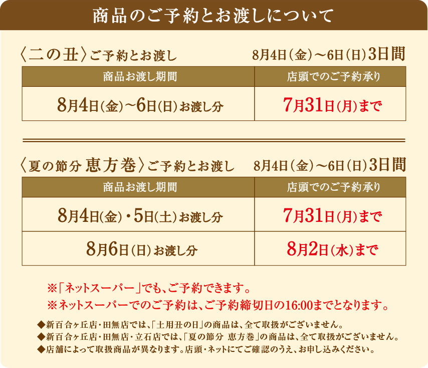 商品のご予約とお渡しについて〈土用丑の日〉ご予約とお渡し7月22日(土)〜25日(火)4日間|〈二の丑〉ご予約とお渡し8月4日(金)〜6日(日)3日間|〈夏の節分恵方巻〉ご予約とお渡し8月4日(金)〜6日(日)3日間※「ネットスーパー」でも、ご予約できます。※ネットスーパーでのご予約は、ご予約締切日の16:00までとなります。◆新百合ヶ丘店・田無店では、「土用丑の日」の商品は、全て取扱がございません。◆新百合ヶ丘店・田無店・立石店では、「夏の節分 恵方巻」の商品は、全て取扱がございません。◆店舗によって取扱商品が異なります。店頭・ネットにてご確認のうえ、お申し込みください。