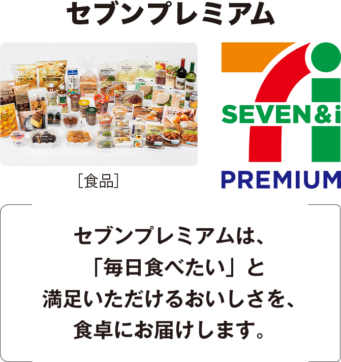セブンプレミアム イトーヨーカドー