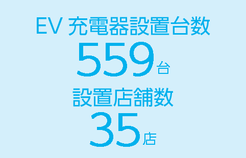 ※2025年2月末現在