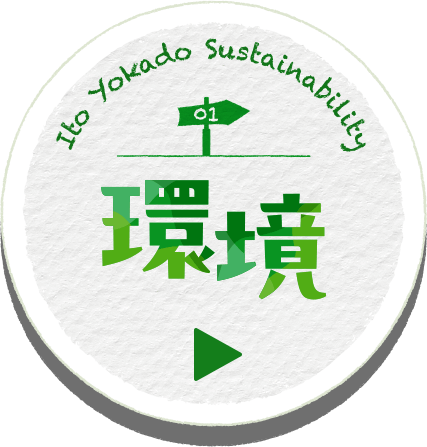 環境