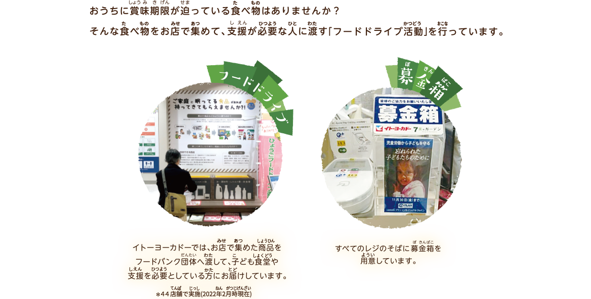 8. お客さんがお店の人に品物を渡してるよ?|フードドライブ|募金箱