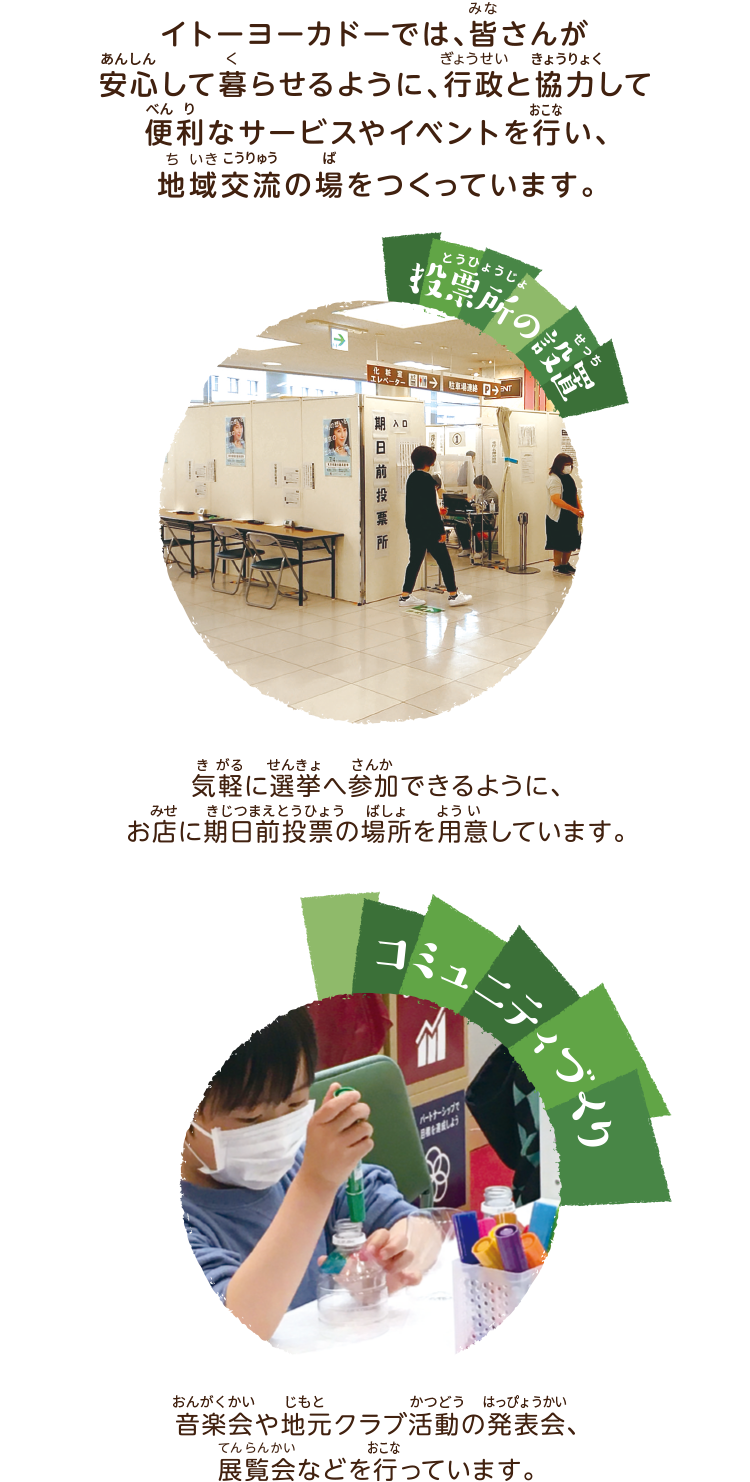 10. 売場以外にもたくさんの人がいるね。なにをしてるのかな?|投票所の設置|コミュニティづくり(音楽界やクラブ活動の発表会、展覧会)