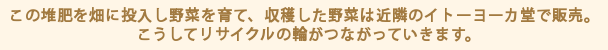 この堆肥を畑に投入し野菜を育て、収穫した野菜は近隣のイトーヨーカ堂で販売。こうしてリサイクルの輪がつながっていきます。