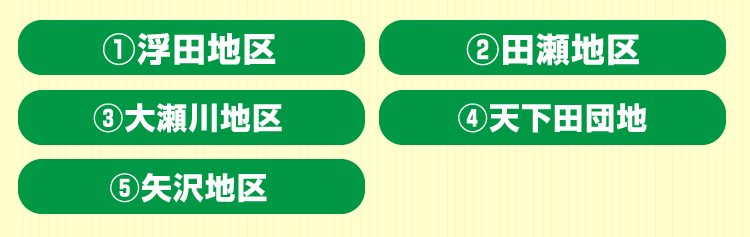 1.浮田地区／2.田瀬地区／3.大瀬川地区／4.天下田団地／5.矢沢地区