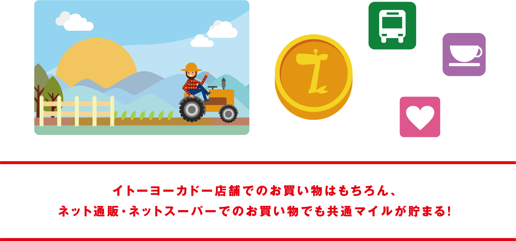 ABOUT セブンマイルプログラムとは nanacoポイントや様々な特典をGET イトーヨーカドー店舗でのお買い物はもちろん、ネット通販・ネットスーパーでのお買い物でも共通マイルが貯まる!