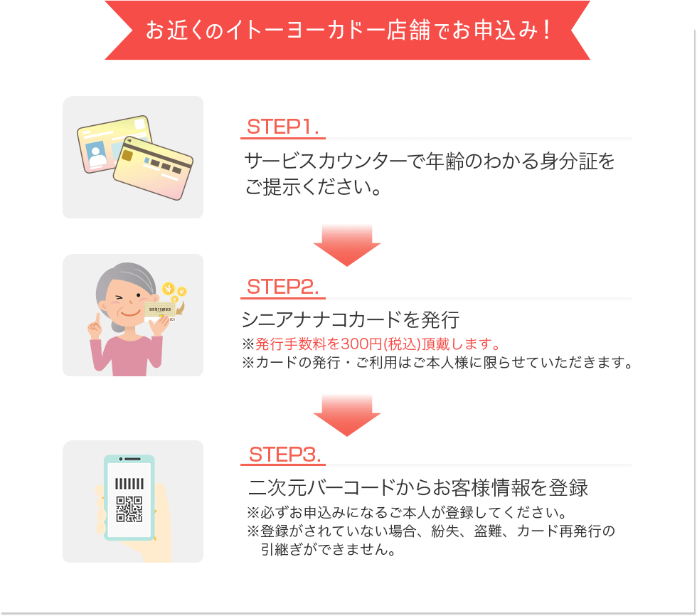 [お近くのイトーヨーカドー店舗でお申込み！]STEP1.サービスカウンターで年齢のわかる身分証をご提示ください。/STEP2.シニアナナコカードを発行※発行手数料を300円(税込)頂戴します。※カードの発行・ご利用はご本人様に限らせていただきます。/STEP3.二次元バーコードからお客様情報を登録/※必ずお申込みになるご本人が登録してください。※登録がされていない場合、紛失、盗難、カード再発行の引継ぎができません。