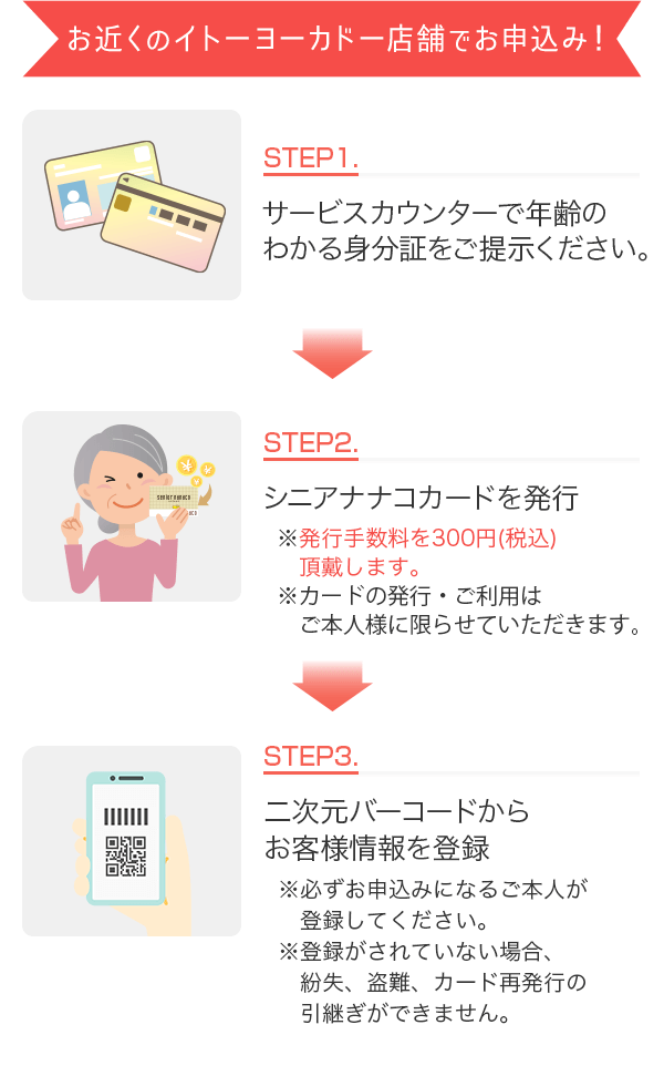 [お近くのイトーヨーカドー店舗でお申込み！]STEP1STEP1.サービスカウンターで年齢のわかる身分証をご提示ください。※発行はご本人様に限らせていただきます。
				/STEP2.シニアナナコカードを発行※発行手数料を300円(税込)頂戴します。/STEP3. 二次元バーコードからお客様情報を登録※必ずお申込みになるご本人が登録してください。※登録がされていない場合、紛失、盗難、カード再発行の引継ぎができません。
				