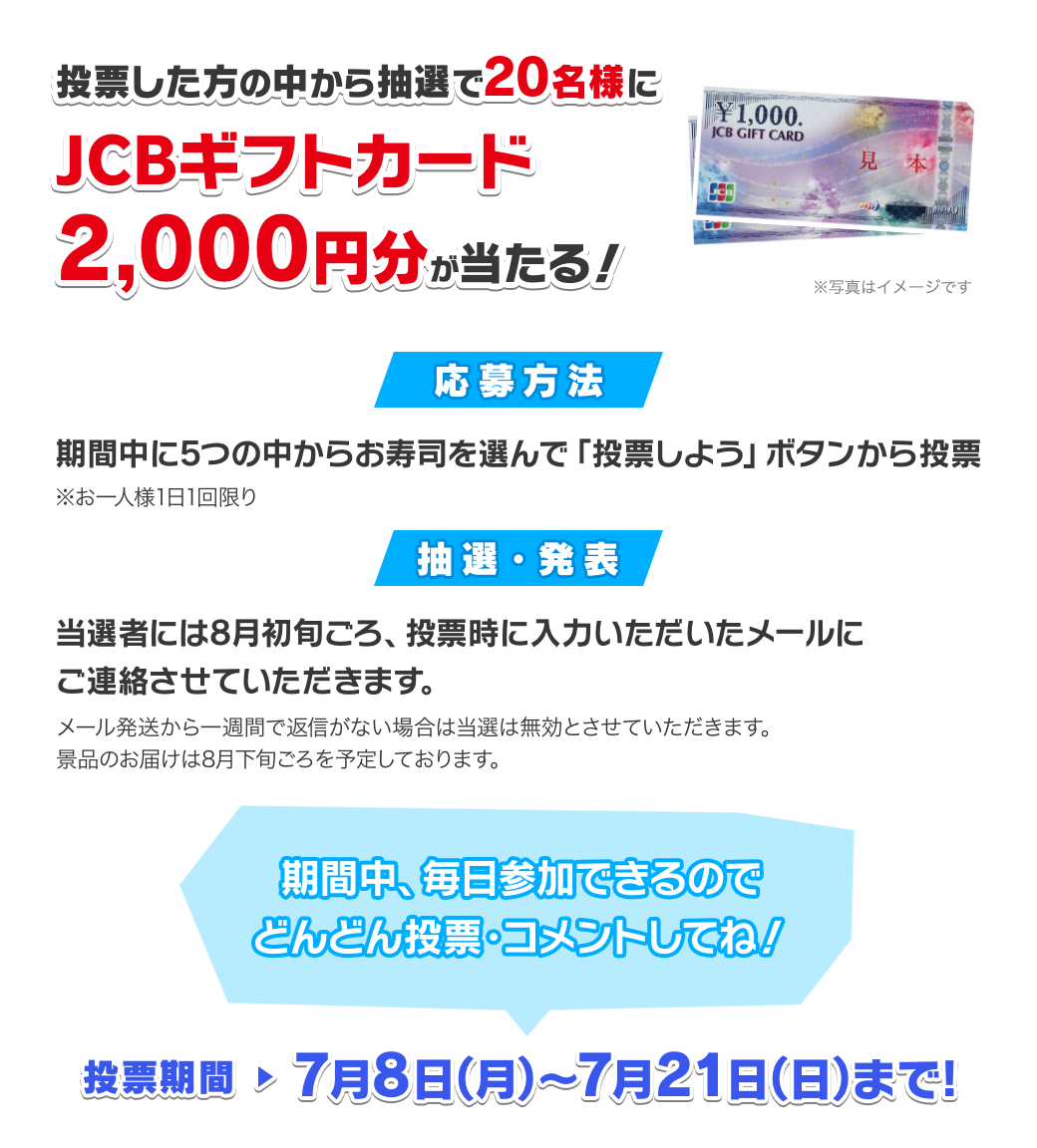 投票した方の中から抽選で20名様にJCBギフトカード2,000円分が当たる!