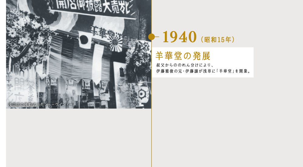 1940（昭和15年）羊華堂の発展 叔父からののれん分けにより、伊藤雅俊の兄・伊藤譲が浅草に「羊華堂」を開業。