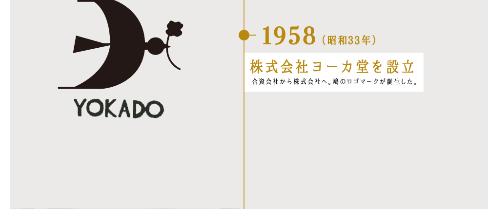 1958（昭和33年）株式会社ヨーカ堂を設立 合資会社から株式会社へ。鳩のロゴマークが誕生した。