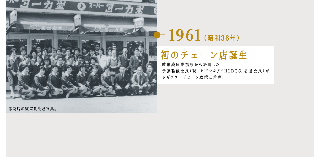 1961（昭和36年）初のチェーン店誕生 欧米流通業視察から帰国した伊藤雅俊社長（現・セブン＆アイHLDGS. 名誉会長）が レギュラーチェーン政策に着手。
