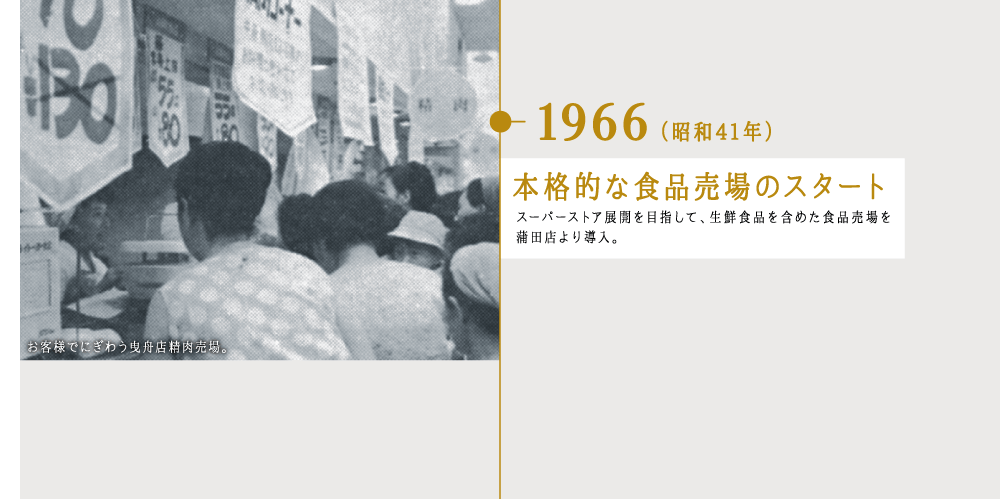 1966（昭和41年）本格的な食品売場のスタート スーパーストア展開を目指して、生鮮食品を含めた食品売場を蒲田店より導入。