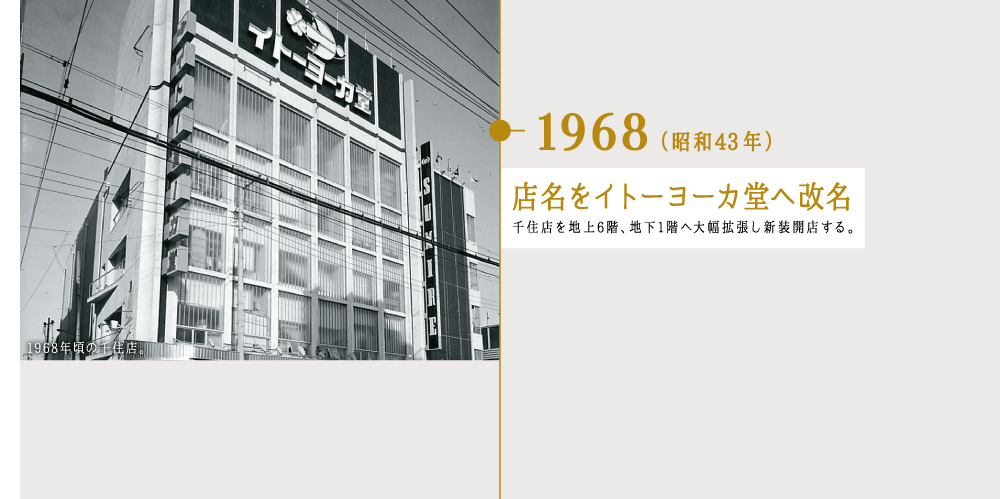 1968（昭和43年）店名をイトーヨーカ堂へ改名 千住店を地上6階、地下1階へ大幅拡張し新装開店する。