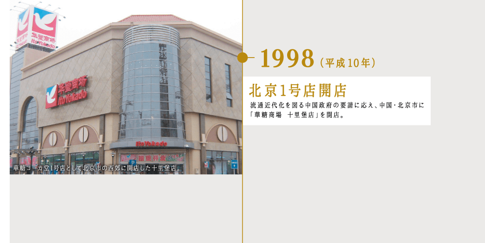 1998（平成10年）北京1号店開店 流通近代化を図る中国政府の要請に応え、中国・北京市に「華糖商場 十里堡店」を開店。
