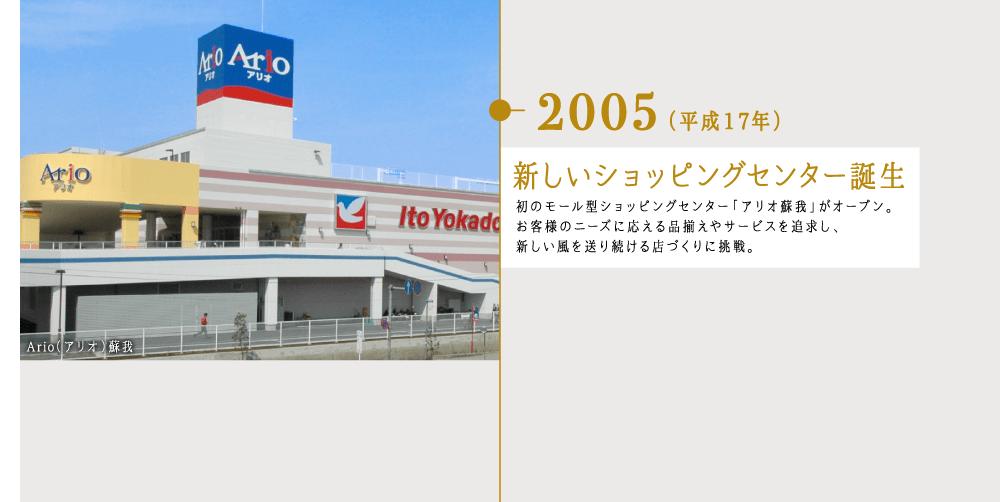 2005（平成17年）新しいショッピングセンター誕生 初のモール型ショッピングセンター「アリオ蘇我」がオープン。お客様のニーズに応える品揃えやサービスを追求し、新しい風を送り続ける店づくりに挑戦。
