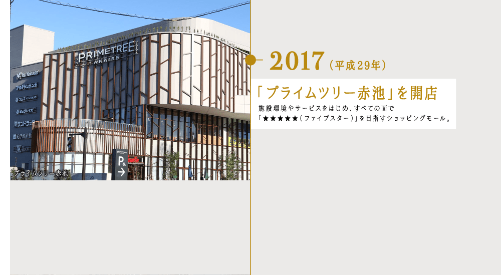 2017（平成29年）「プライムツリー赤池」を開店 施設環境やサービスをはじめ、すべての面で「★★★★★（ファイブスター）」を目指すショッピングモール。