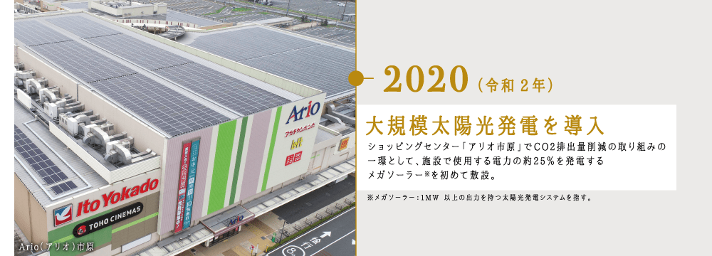 2020（令和2年）大規模太陽光発電を導入 ショッピングセンター「アリオ市原」でCO2排出量削減の取り組みの一環として、施設で使用する電力の約25％を発電するメガソーラー※を初めて敷設。