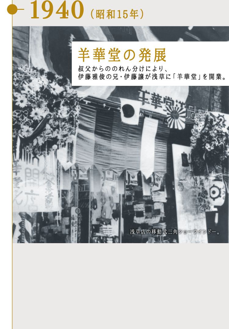 1940（昭和15年）羊華堂の発展 叔父からののれん分けにより、伊藤雅俊の兄・伊藤譲が浅草に「羊華堂」を開業。
