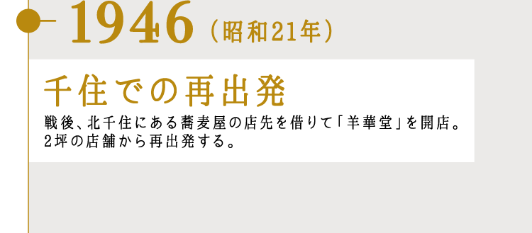 1946（昭和21年）千住での再出発 戦後、北千住にある蕎麦屋の店先を借りて「羊華堂」を開店。 2坪の店舗から再出発する。