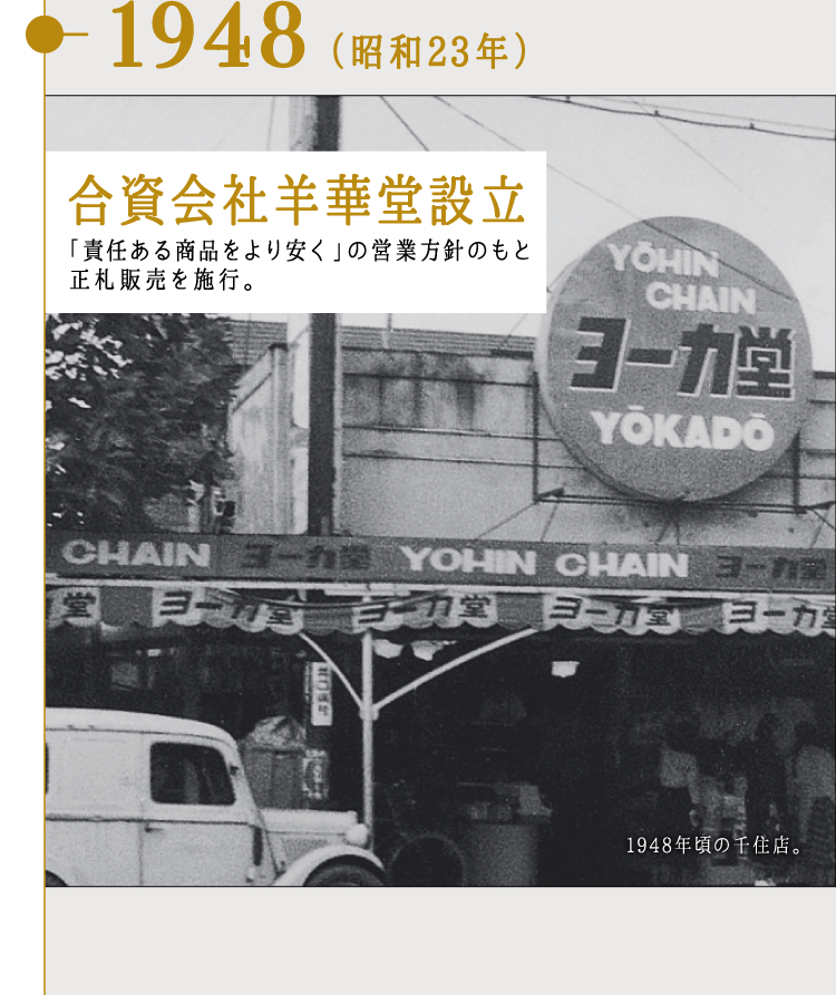 1948（昭和23年）合資会社羊華堂設立 「責任ある商品をより安く」の営業方針のもと正札販売を施行。