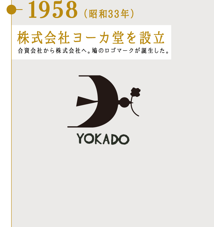 1958（昭和33年）株式会社ヨーカ堂を設立 合資会社から株式会社へ。鳩のロゴマークが誕生した。