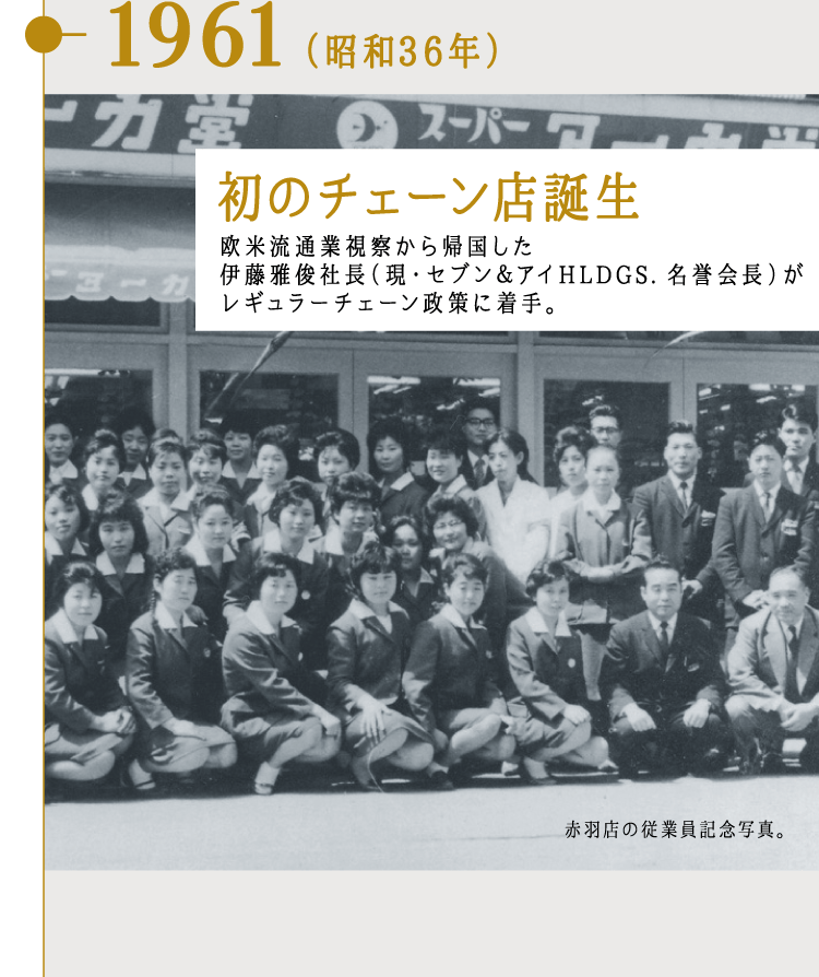 1961（昭和36年）初のチェーン店誕生 欧米流通業視察から帰国した伊藤雅俊社長（現・セブン＆アイHLDGS. 名誉会長）が レギュラーチェーン政策に着手。