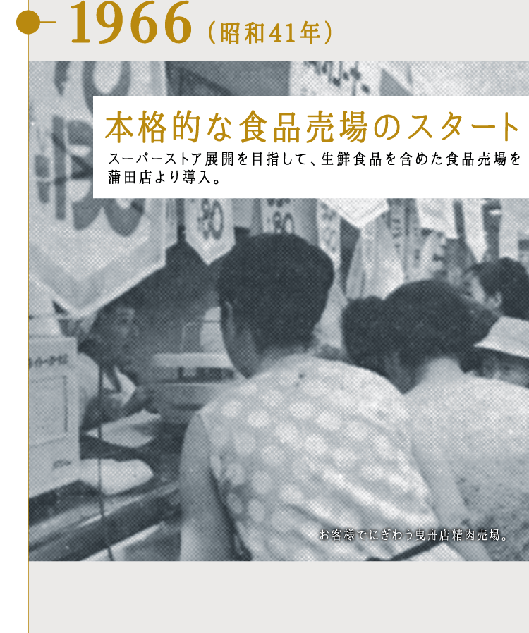 1966（昭和41年）本格的な食品売場のスタート スーパーストア展開を目指して、生鮮食品を含めた食品売場を蒲田店より導入。