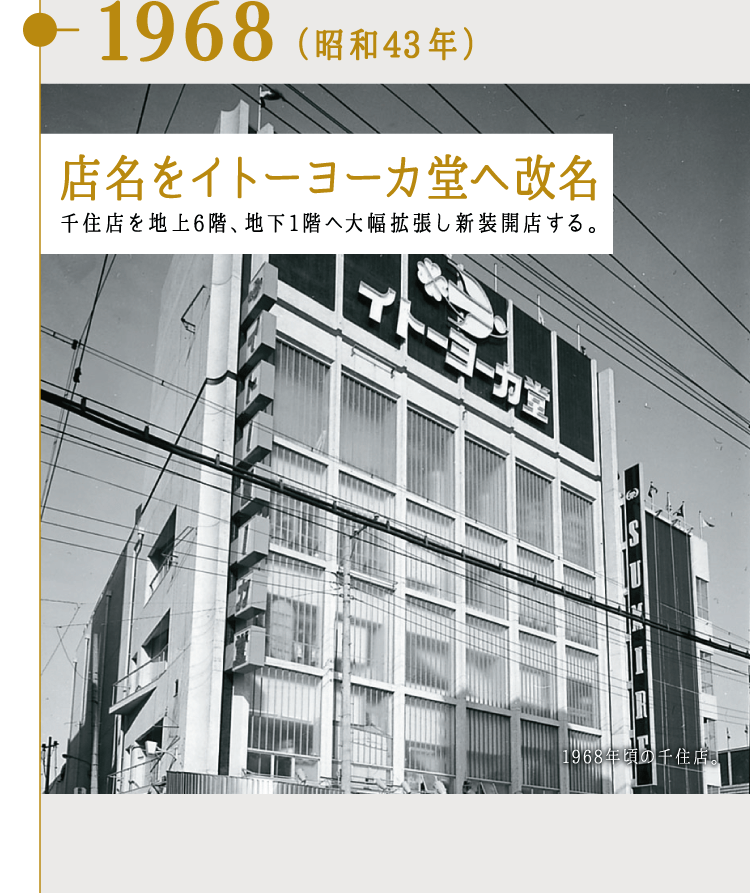 1968（昭和43年）店名をイトーヨーカ堂へ改名 千住店を地上6階、地下1階へ大幅拡張し新装開店する。