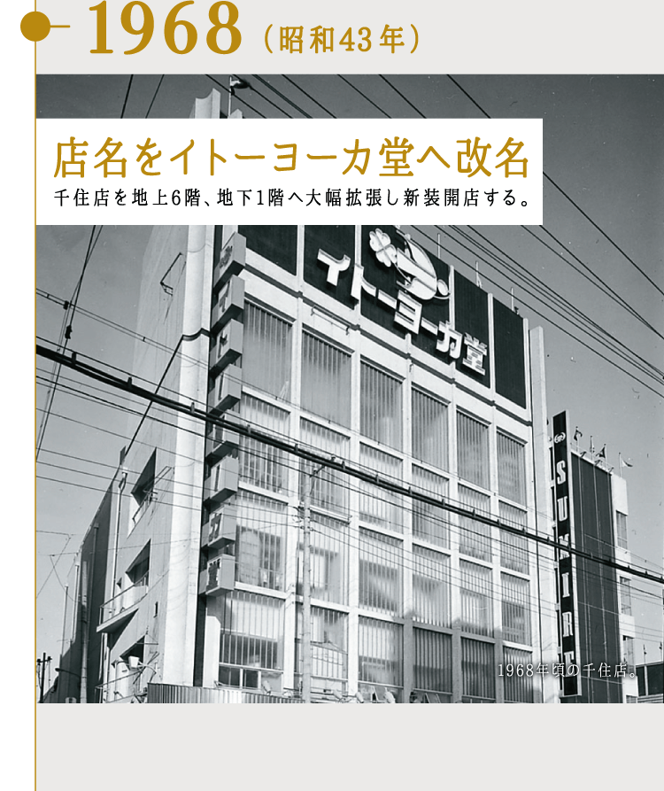 100年の歴史 イトーヨーカドー100周年 100年の歴史 イトーヨーカドー100周年