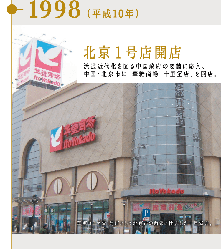 1998（平成10年）北京1号店開店 流通近代化を図る中国政府の要請に応え、中国・北京市に「華糖商場 十里堡店」を開店。