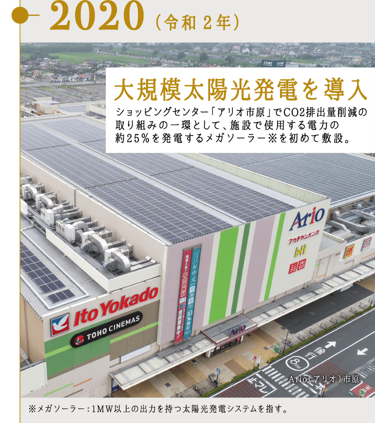 2020（令和2年）大規模太陽光発電を導入 ショッピングセンター「アリオ市原」でCO2排出量削減の取り組みの一環として、施設で使用する電力の約25％を発電するメガソーラー※を初めて敷設。