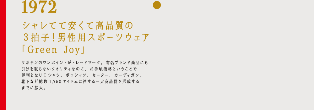 1972 シャレてて安くて高品質の３拍子！男性用スポーツウェア「Green Joy」