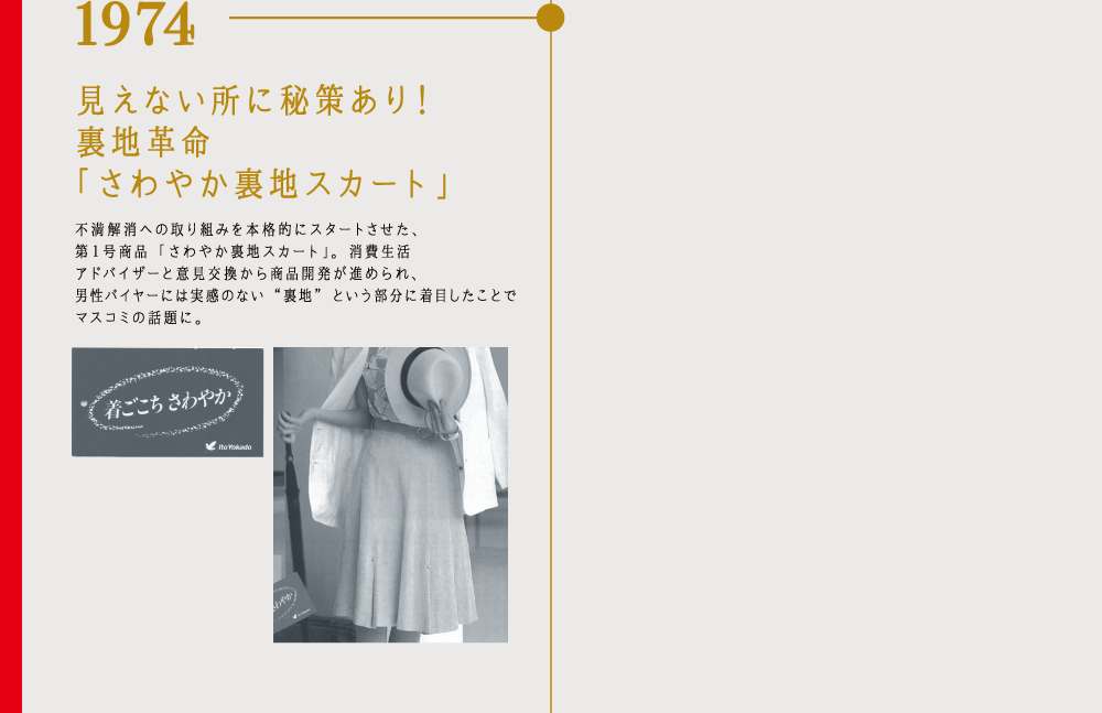1974 見えない所に秘策あり！裏地革命「さわやか裏地スカート」