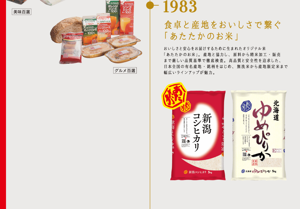 1983 食卓と産地をおいしさで繋ぐ「あたたかのお米」