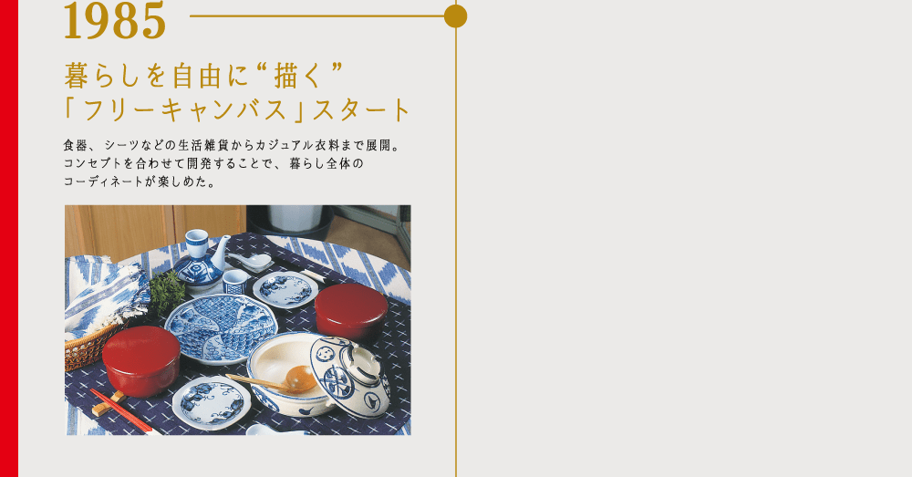 1985 暮らしを自由に“描く”「フリーキャンバス」スタート