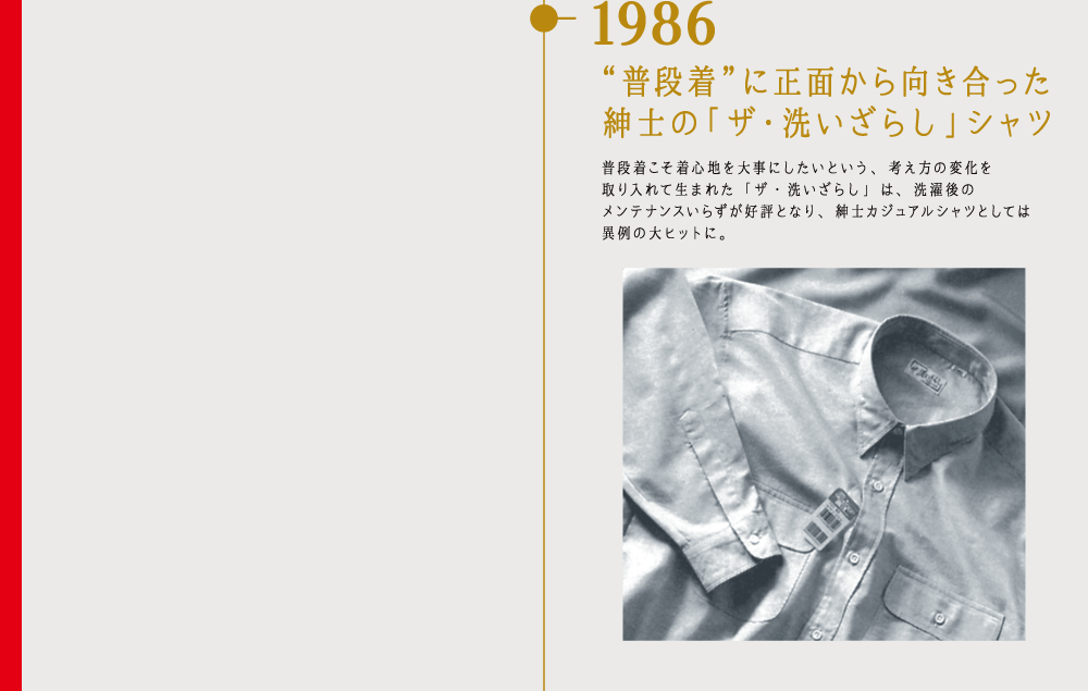 1986 “普段着”に正面から向き合った紳士の「ザ・洗いざらし」シャツ