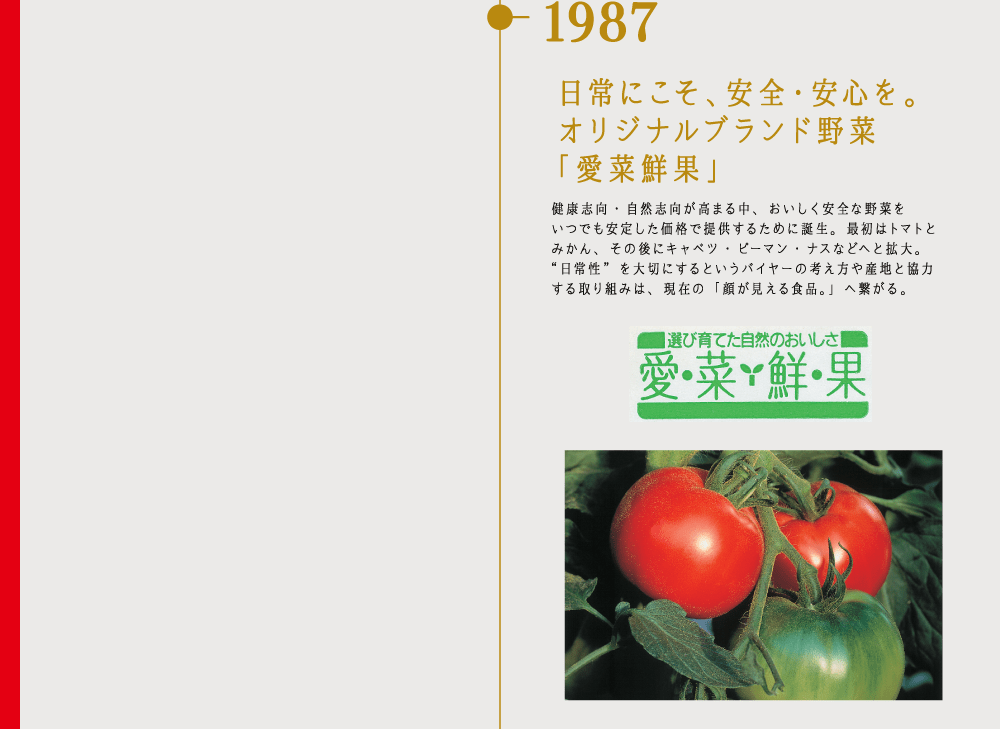 1987 日常にこそ、安全・安心を。オリジナルブランド野菜「愛菜鮮果」