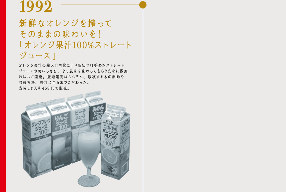 1992 新鮮なオレンジを搾ってそのままの味わいを！「オレンジ果汁100%ストレートジュース」