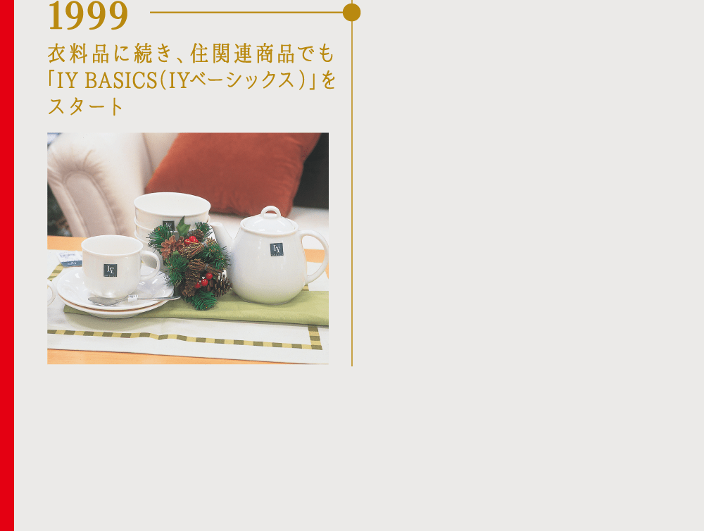 1999 衣料品に続き、住関連商品でも「IY BASICS（IYベーシックス）」をスタート