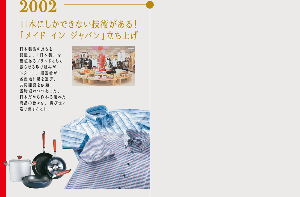 2002 日本にしかできない技術がある！「メイド イン ジャパン」立ち上げ