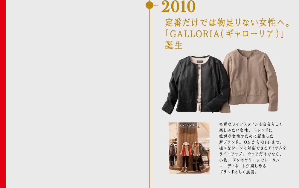 2010 定番だけでは物足りない女性へ。「GALLORIA（ギャローリア）」誕生