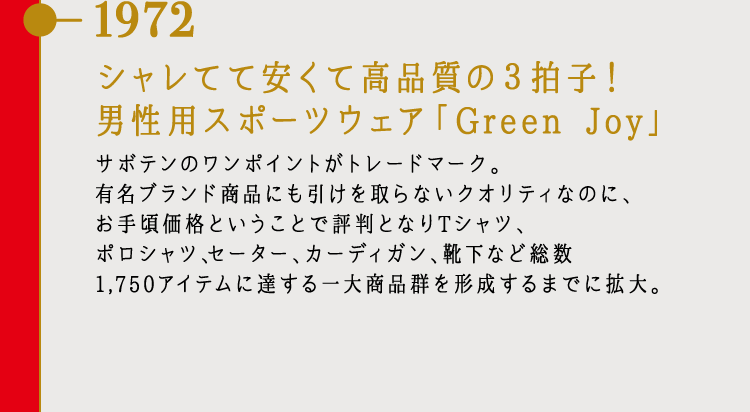 1972 シャレてて安くて高品質の３拍子！男性用スポーツウェア「Green Joy」