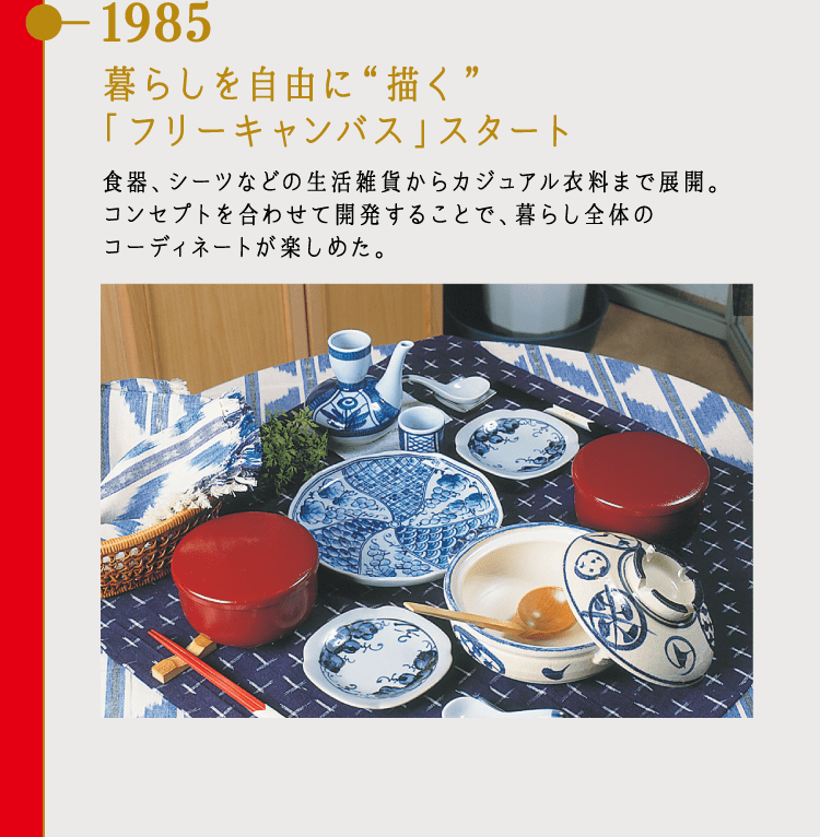 1985 暮らしを自由に“描く”「フリーキャンバス」スタート