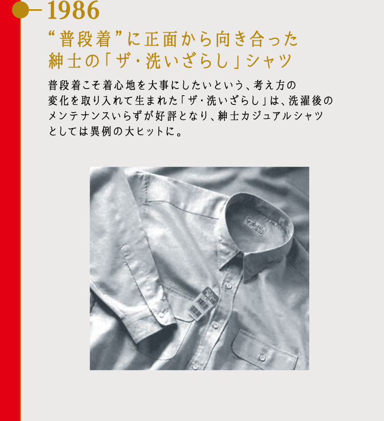 1986 “普段着”に正面から向き合った紳士の「ザ・洗いざらし」シャツ