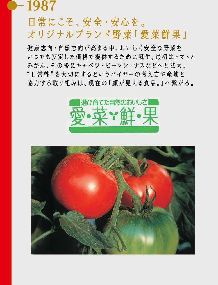1987 日常にこそ、安全・安心を。オリジナルブランド野菜「愛菜鮮果」