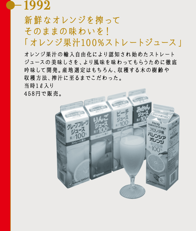 1992 新鮮なオレンジを搾ってそのままの味わいを！「オレンジ果汁100%ストレートジュース」