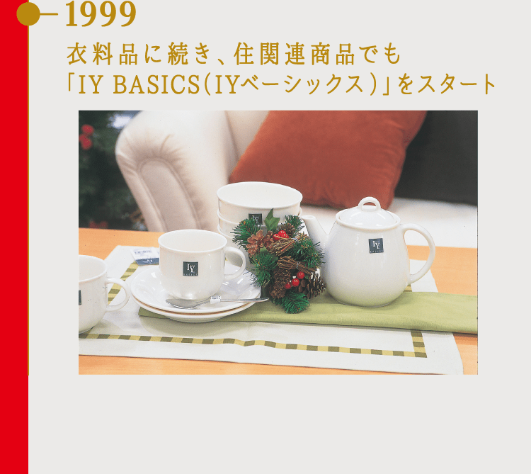 1999 衣料品に続き、住関連商品でも「IY BASICS（IYベーシックス）」をスタート